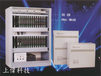 UD-H 100/200 KSU 主裝置及系統配置