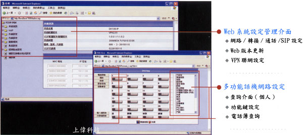 大眾電腦集團眾通騰翔 FCI VOIP-PBX/KTS DK Series 網路型IP交換機系統WEB 介面遠端設定管理