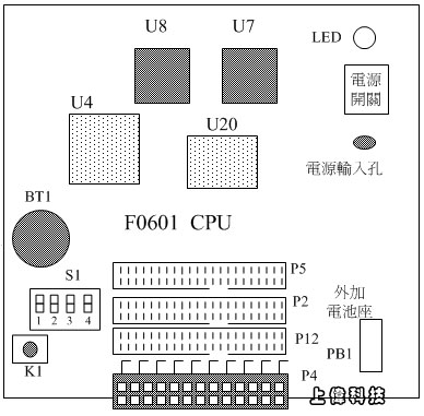 ISDK-616 F0601 pISDK-616 CPUt308DO-ѤWwww.sunwe.com.twM~P