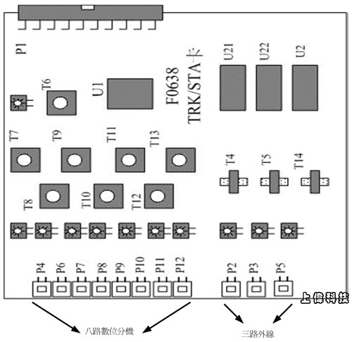 ISDK-616 TS-38 p308XRd-ѤWwww.sunwe.com.twM~P