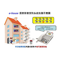 ISDK-616 聯盟 e-house 居家影音安防整合系統-由上偉科技www.sunwe.com.tw專業銷售