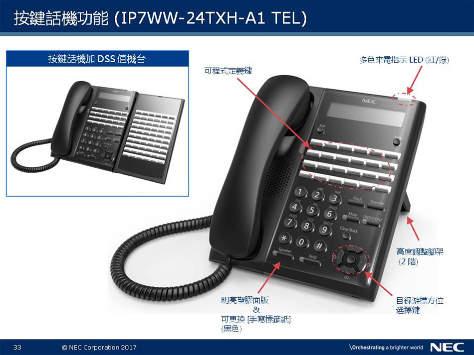 �W����� NEC SL2100 �M�μƦ�ܾ� IP7WW-12TXH-A1 TEL(BK)�A�ĥάy�u���¦�~�[�P�H��u�ǳ]�p�A�A�X�줽�ǭ��u�B�����d�x�B�s�����Ҥλ��ݩ~�a�줽�C��� 12 ��i�{�������� LED ����B�T�u�� LCD �I����ܡB�����u�K���q�ܡB�M�Υ\����]�O���B�౵�B��z�B�R���B���q����^�A�ä䴩�����w�ˡC���ѲM���ӹq��ܡB�q�ܮɪ��P���ɯ�A���ɤu�@�Ĳv�C�A�Ω� NEC SL2100 ���z�q�T�t�ΡA���yí�w�B�w���B�ٹq�����~�`���ѨM��סC�j�x�_�a�ϴ��Ѳ{�����׻P�w�˪A�ȡC