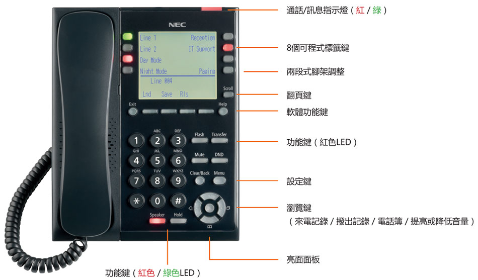 NEC SL2100 �M�� IP �ܾ��UIP7WW-8IPLD-C1 8��j�ù��U�W�����