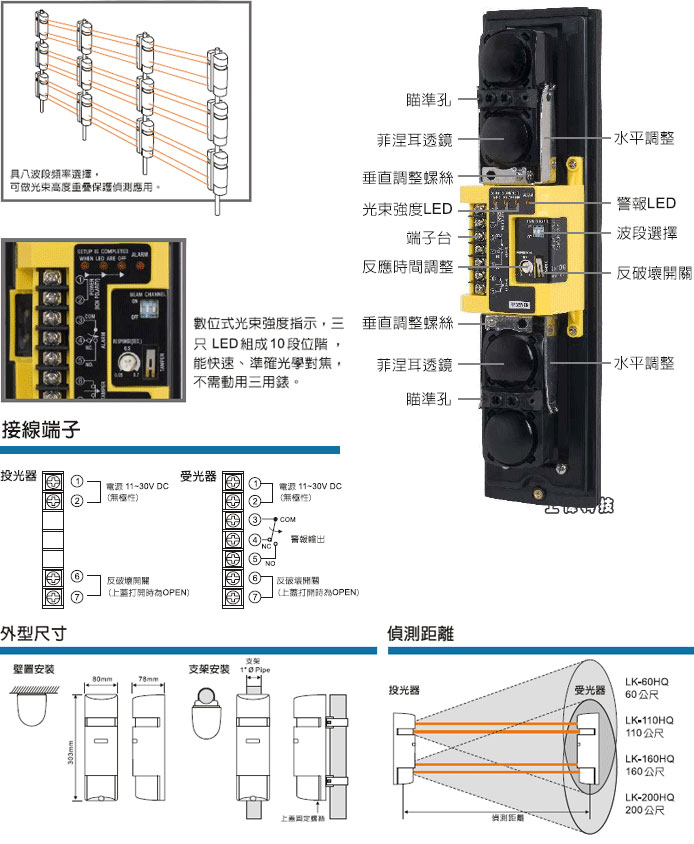 LK-110HQ 數位四軌八波段主動式紅外線偵測器-110公尺室外防水型