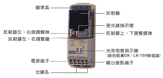 LK-30H 單軌相對式紅外線偵測器-30公尺室內外型