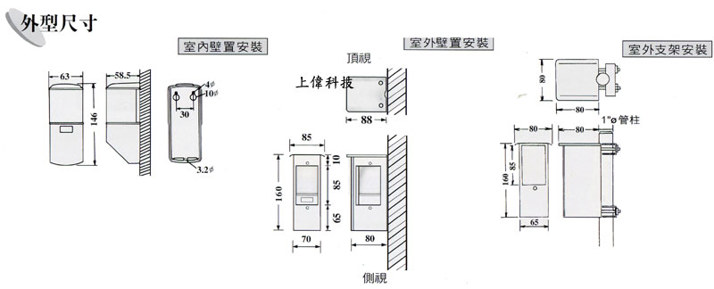 LK-15H(15m) / LK-30H(30m) / LK-50H(50m) 相對式紅外線偵測器 (室內外用)外型尺寸