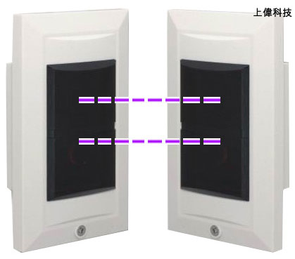 LK-12HD 雙軌相對式紅外線偵測器-12公尺埋入型