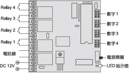 LK-1500A電話遙控器接線圖