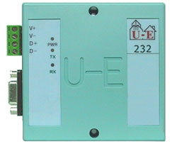 UE-232 訊號轉換器