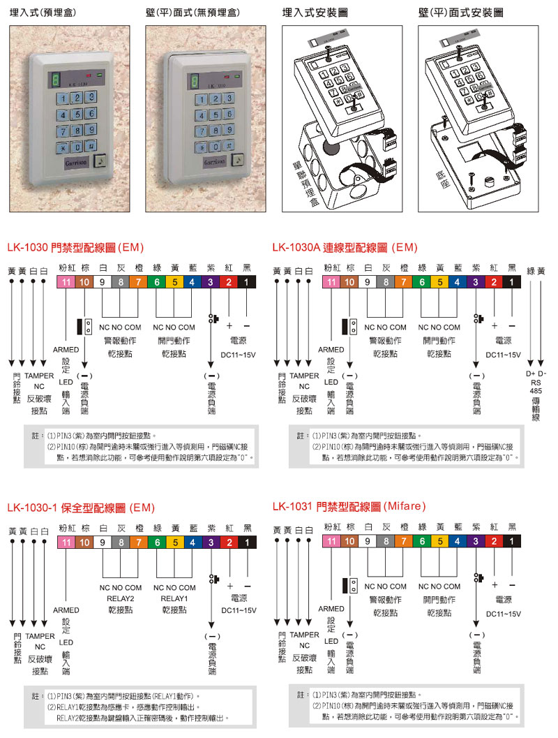 LK-1030 / LK-1031 感應式讀卡機配線說明