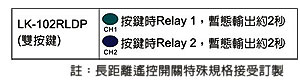 LK-102RL/LK-102RLDP 140تZ}og仡,ѤWޱM~P']ƫOT'תA,߹q02-22267567(N)ѱMHA