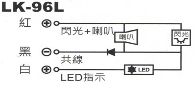 LK-96L {ĵz,ѤWޱM~P']ƫOT'תA,߹q02-22267567(N)ѱMHA