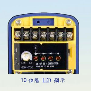 LK-100HD Ʀy~u-Wwww.sunwe.com.tw