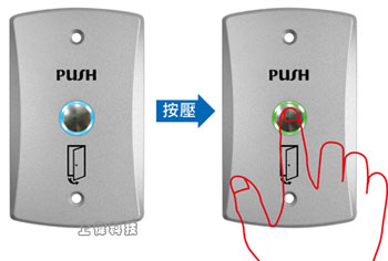 PG-BUTTON-09/BG 雙色LED 開門按鈕