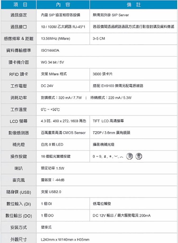 HC-600C KCA 免持對講型4吋彩色影視室內機