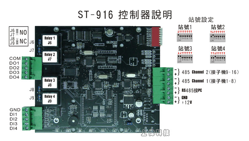 ST-916E 多門聯網控制器