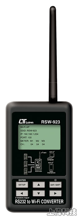 RSW-923 RS232  Wi-Fi ഫ-sunweK