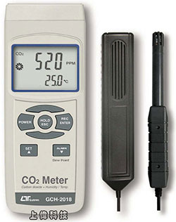 一氧化碳、二氧化碳偵測器／溶氧計及氧氣分析儀-sunwe精密儀器