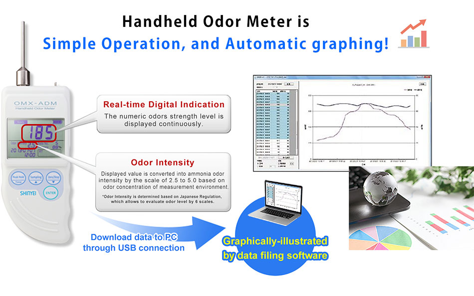 OMX-ADM -Wwww.sunwe.com.tw