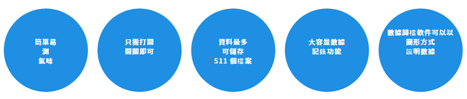 OMX-SRM (ql)-Wwww.sunwe.com.tw