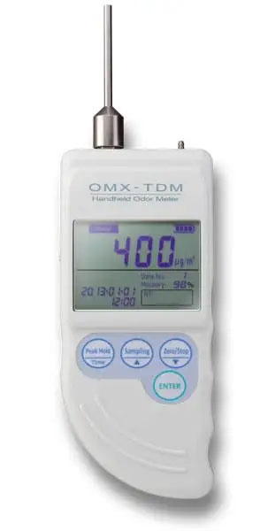 OMX-TDM -Wwww.sunwe.com.tw