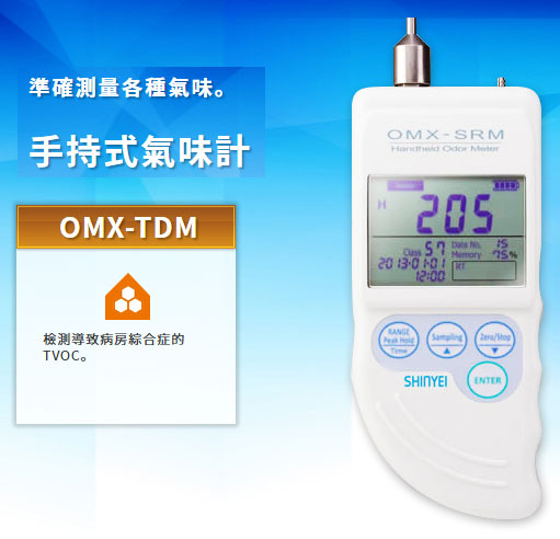 OMX-TDM -Wwww.sunwe.com.tw