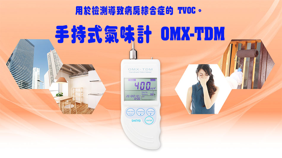 OMX-TDM -Wwww.sunwe.com.tw