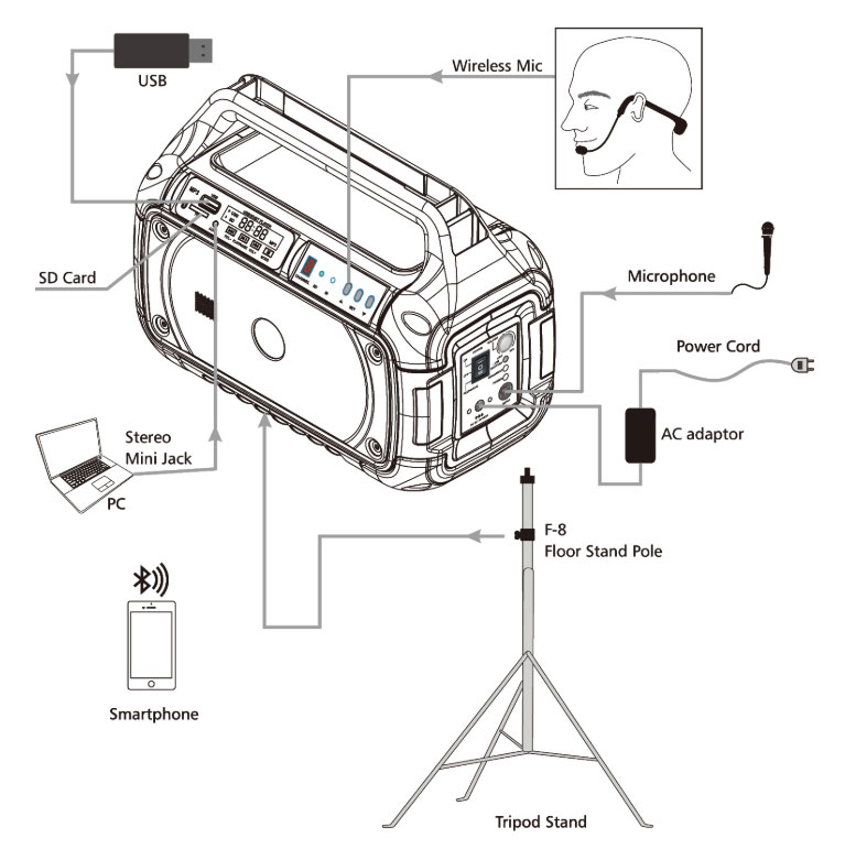 WS-2 K⦡Tt-Wwww.sunwe.com.tw