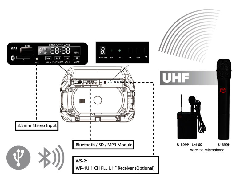WS-2 K⦡Tt-Wwww.sunwe.com.tw