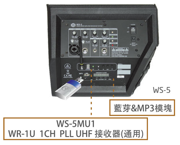 WS-5M K⦡ct-Wwww.sunwe.com.tw