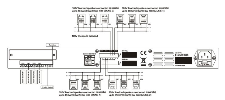 AH-500.2 2qDDXj-Wwww.sunwe.com.tw