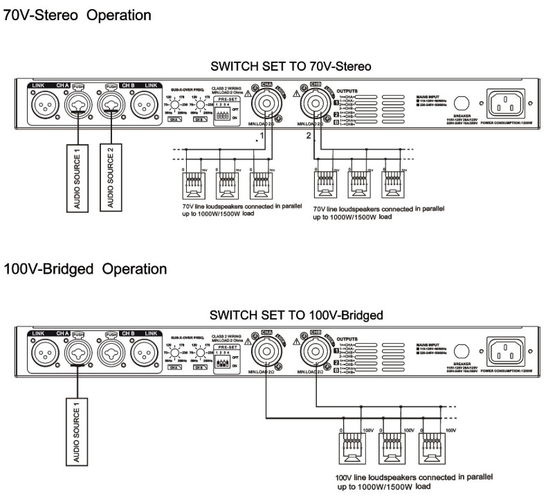 AH-1000.2 CܰXDXj-Wwww.sunwe.com.tw