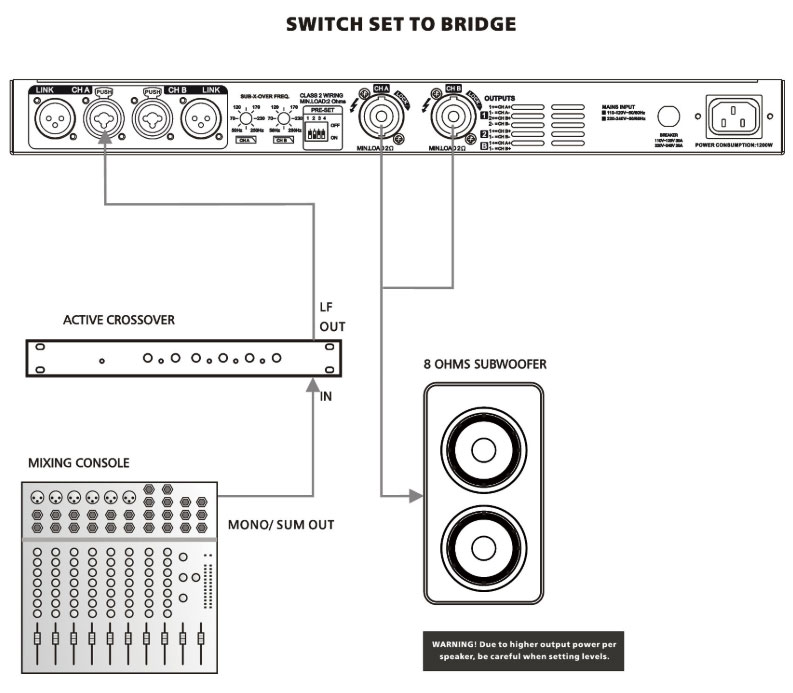 AH-1000.2 CܰXDXj-Wwww.sunwe.com.tw