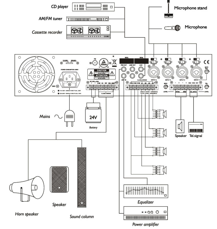 MPA-120/240RS D���X�j��-�W�����www.sunwe.com.tw