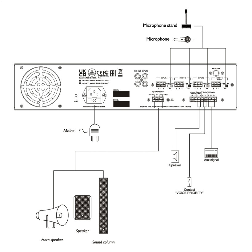 PAS-500F D���X�j��-�W�����www.sunwe.com.tw