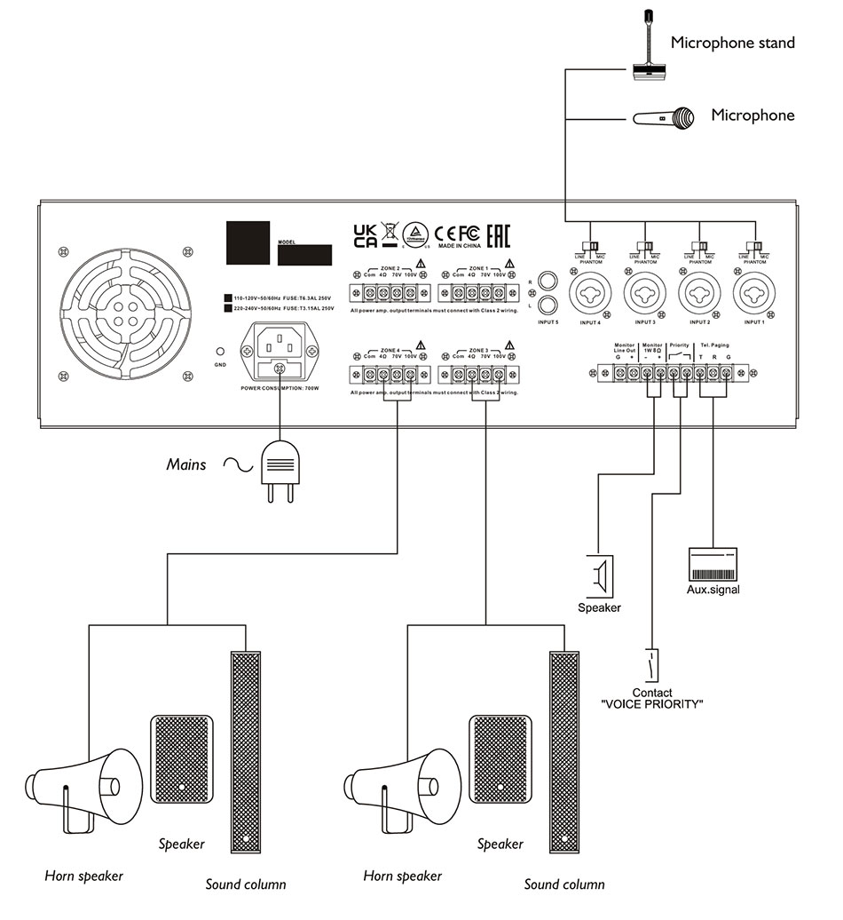 MPA-4250 4����D�����@�s���X�j��-�W�����www.sunwe.com.tw