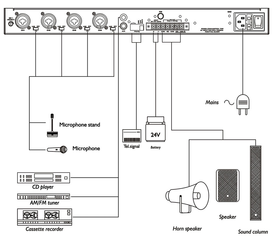 D-500.4 D���Ʀ��X�j��-�W�����www.sunwe.com.tw