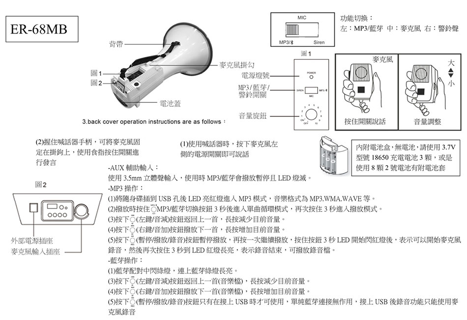 ER-68MB �ӱa���۸ܾ�-�W�����www.sunwe.com.tw