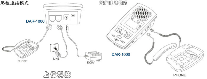 DAR-1100 jqܿsҦ