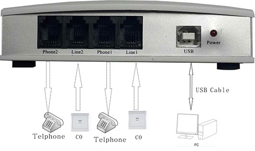T5U2 二路電話 USB 錄音盒-上偉科技www.sunwe.com.tw