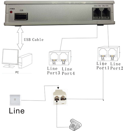 T5U4 |q USB -Wwww.sunwe.com.tw