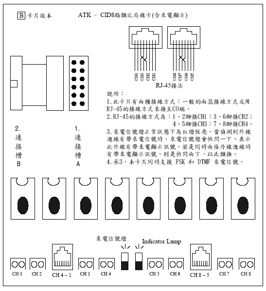 ATK-C 8 񧽽ud(tӹq),ѤWޱM~P'u{w'תA,߹q02-22267567(N)ѱMHA