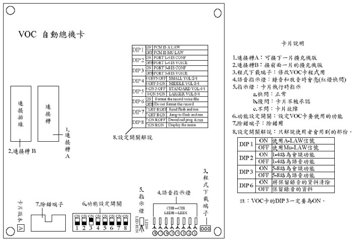 VOC 4۰`d,ѤWޱM~P'u{w'תA,߹q02-22267567(N)ѱMHA