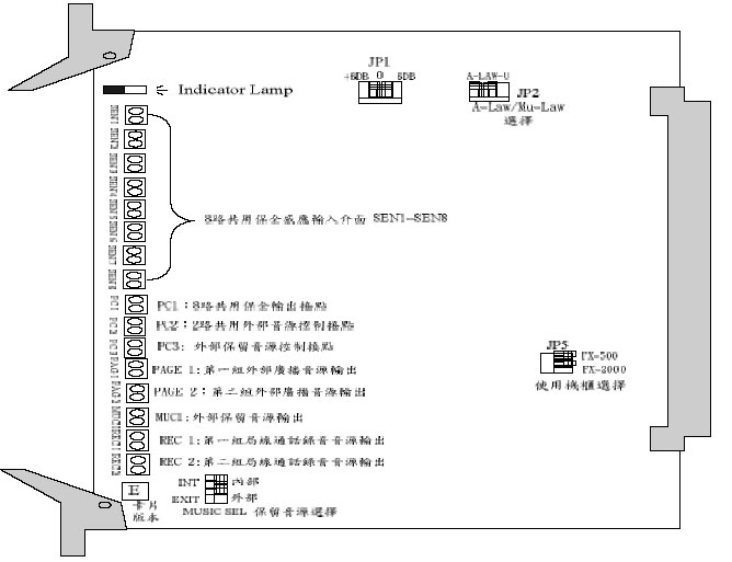 FX-500 Hɭd( TONE ),ѤWޱM~P'u{w'תA,߹q02-22267567(N)ѱMHA