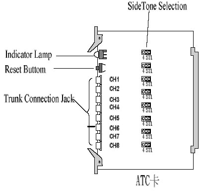 FX-500 ATC 8~ud,ѤWޱM~P'u{w'תA,߹q02-22267567(N)ѱMHA