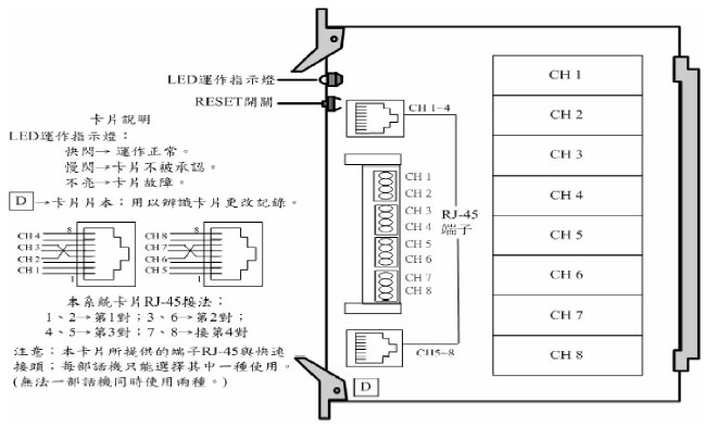 FX-500 DLC 8Ʀd,ѤWޱM~P'u{w'תA,߹q02-22267567(N)ѱMHA