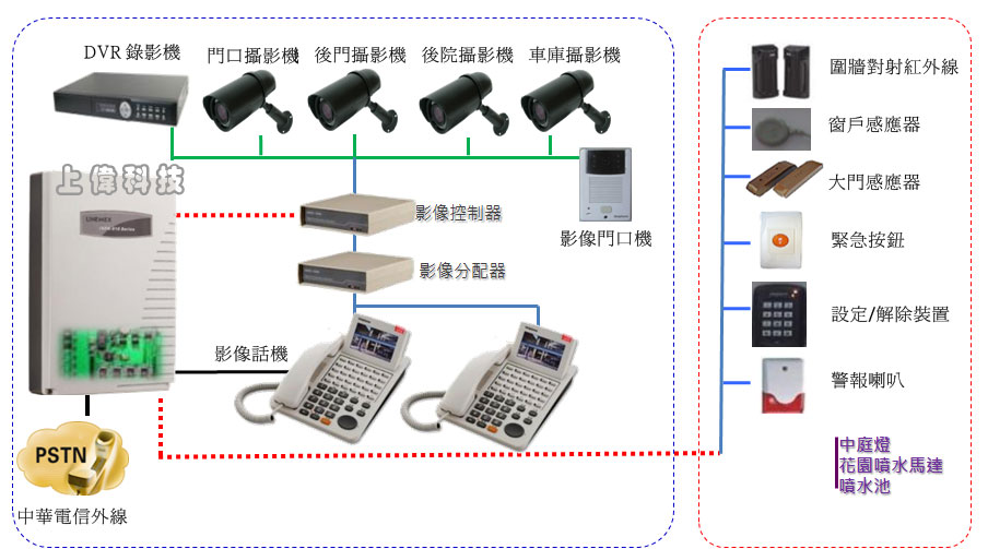 ISDK-616 p e-house ~avwXt-ѤWwww.sunwe.com.twM~P