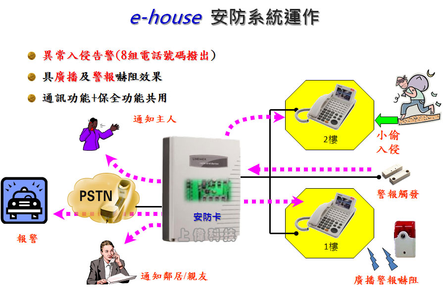 ISDK-616 p e-house wtιB@-`JIiĵ,sĵ~ĪG,qT\+O\@-ѤWwww.sunwe.com.twM~P