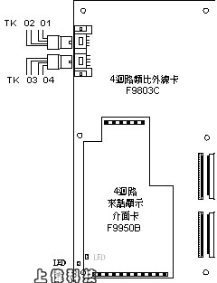 ISDK-26 TRK-4 p4^PSTN~ud-ѤWwww.sunwe.com.twM~P