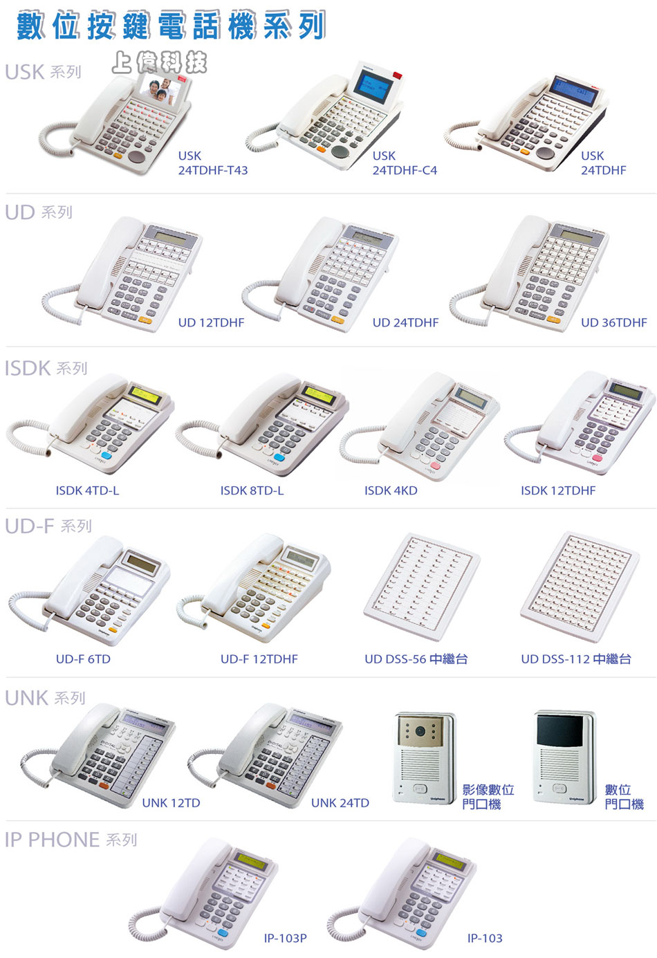 UD-2100 UNIPHONE 聯盟IP影像數位按鍵交換機數位按鍵電話機系列-由上偉科技www.sunwe.com.tw專業銷售